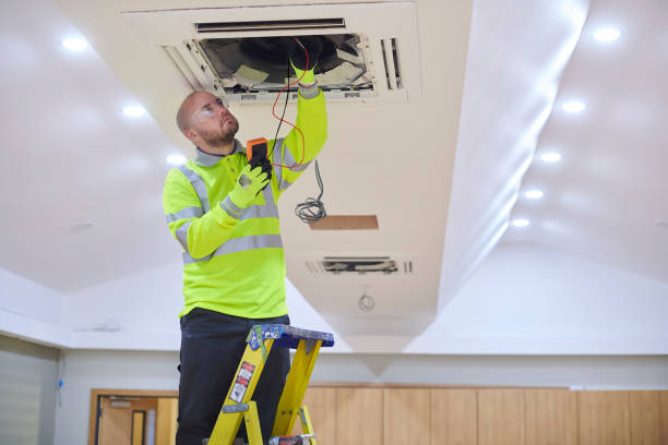 Best Heating Repair Services  in Richland, PA